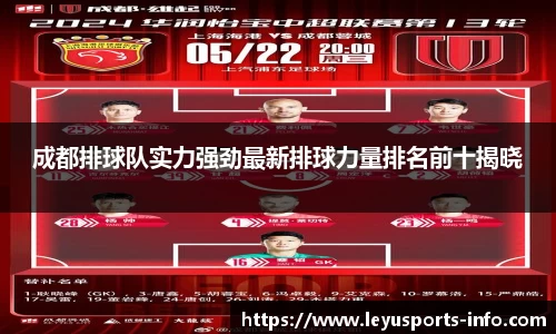 成都排球队实力强劲最新排球力量排名前十揭晓